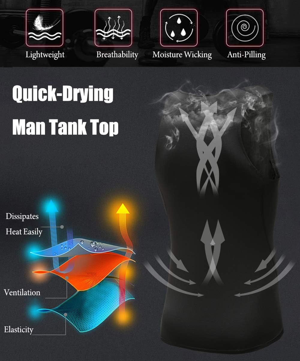 Men'S 3 or 5 Pack Sleeveless Compression Tank Top, Base Layer Cool Dry Compression Shirts Muscle Gym Tank Tops